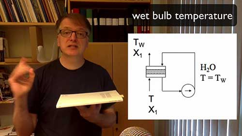 湿空气4：绝热饱和温度