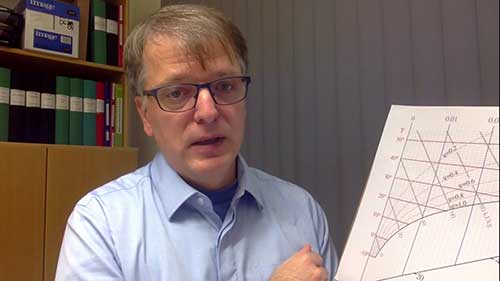 湿空气6：莫里尔湿度图