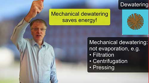 干燥1：脱水与干燥