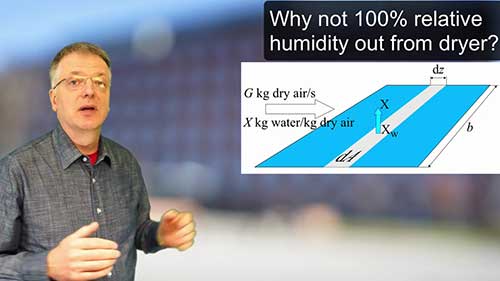 干燥6：相对湿度能否100%