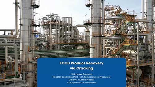 工业应用中的化学反应器