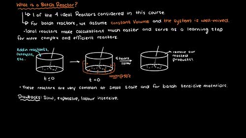 什么是间歇式反应釜