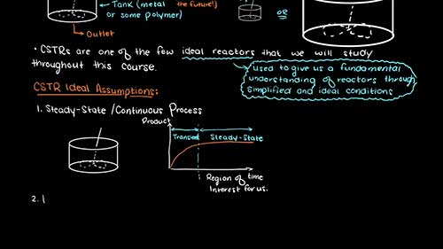 什么是连续搅拌反应器