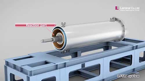 一款流化床反应器的结构