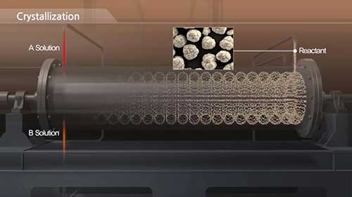 泰勒反应釜的结构与应用