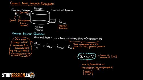 通用摩尔平衡方程