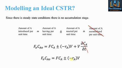 反应器设计07连续搅拌反应器