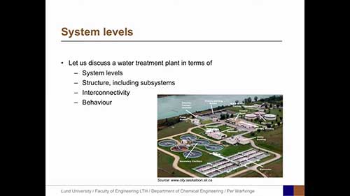 工艺计算1系统和系统边界
