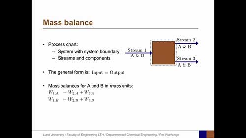 工艺计算3过程计算方法