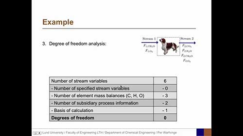 反应系统2元素质量平衡