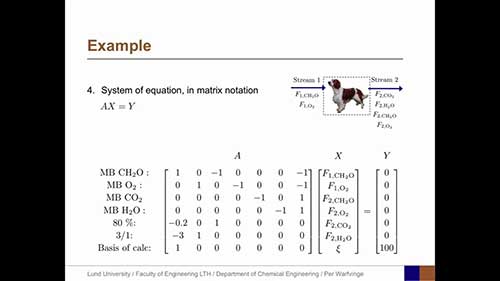 反应系统3组分质量平衡