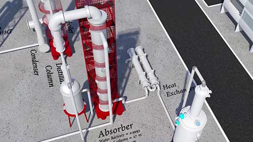 3D化工厂5丙烯腈