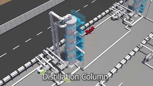 3D化工厂6苯乙烯