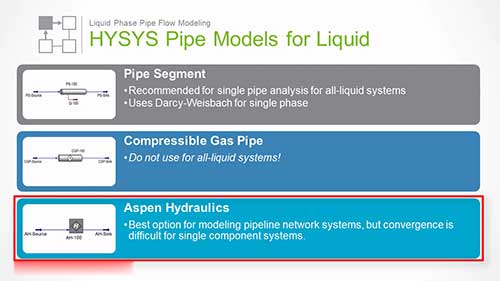 模拟设计03液相管道流动