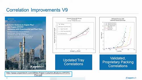 模拟设计06蒸馏塔