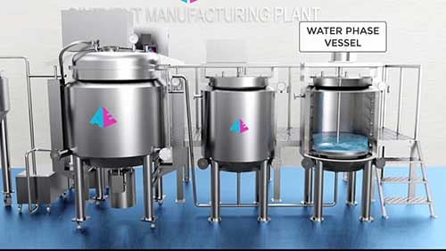 乳膏类产品生产过程图解