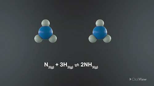 哈伯过程与化学平衡
