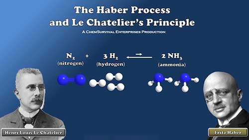 哈伯法合成氨中的平衡原理