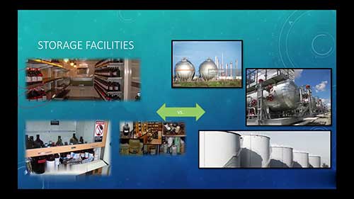 化学实验设备与工业设备