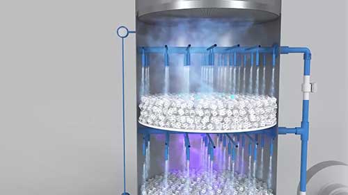 湿式填料吸收塔