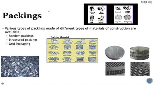 填料塔的设计、类型与要求