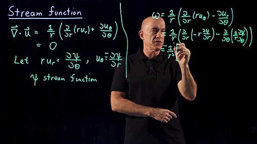 绕圆柱体流动的流函数