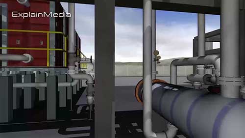 固定床反应器3D模拟