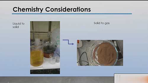 材料的放大生产过程