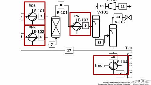 化工工艺流程图的字母和编号