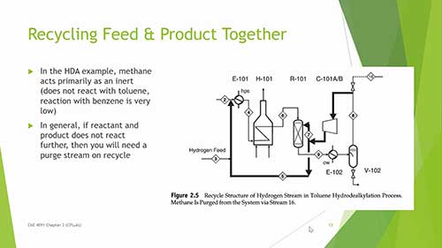 化工工艺设计与流程图绘制