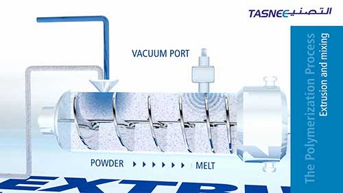 聚丙烯的生产工艺