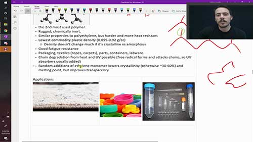 聚丙烯的性能与用途