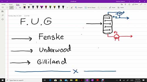 多元精馏理论板数简捷计算