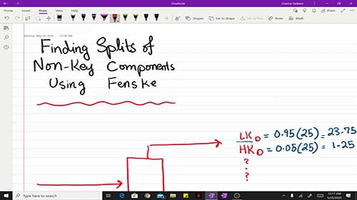芬斯克方程的应用