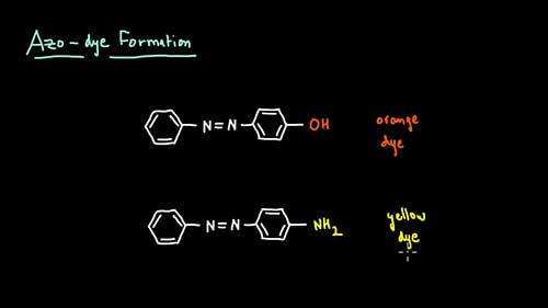 偶氮染料形成的反应机理