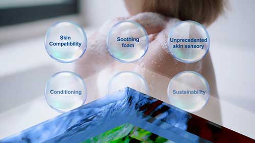 巴斯夫阴离子表面活性剂