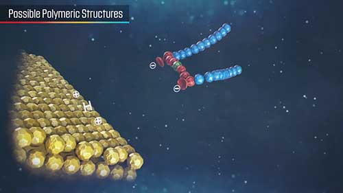 路博润的颜料分散剂