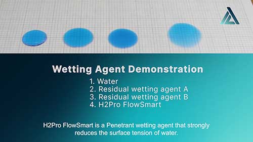 润湿剂与水的扩散