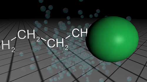 界面化学02表面活性剂