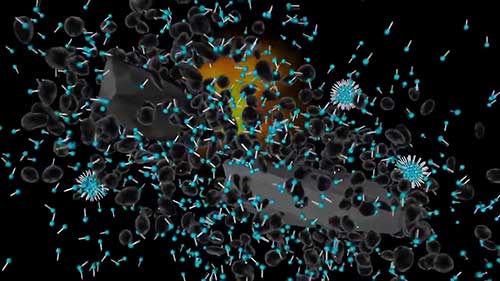 界面化学03表面活性剂应用