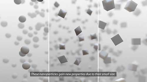 胶体：牛奶与纳米粒子