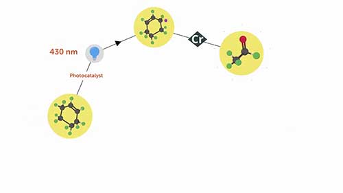 精细化学品合成新成果