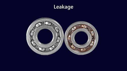 润滑油和润滑脂的区别