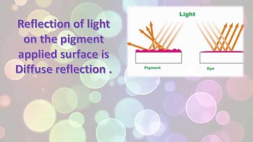 如何区分颜料与染料