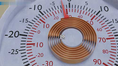 双金属条温度计的工作原理