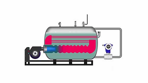 差压液位测量02闭式容器