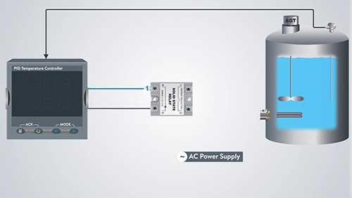 温度的开关控制