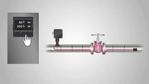 什么是PID控制器