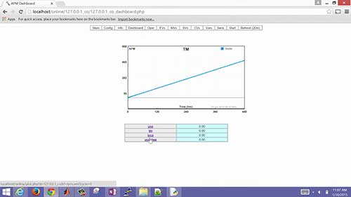 一氧化碳扩散过程建模02