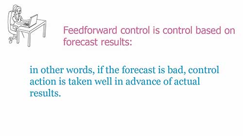 反馈控制系统与前馈控制系统